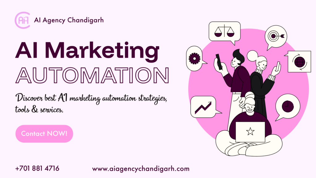 ai marketing automation